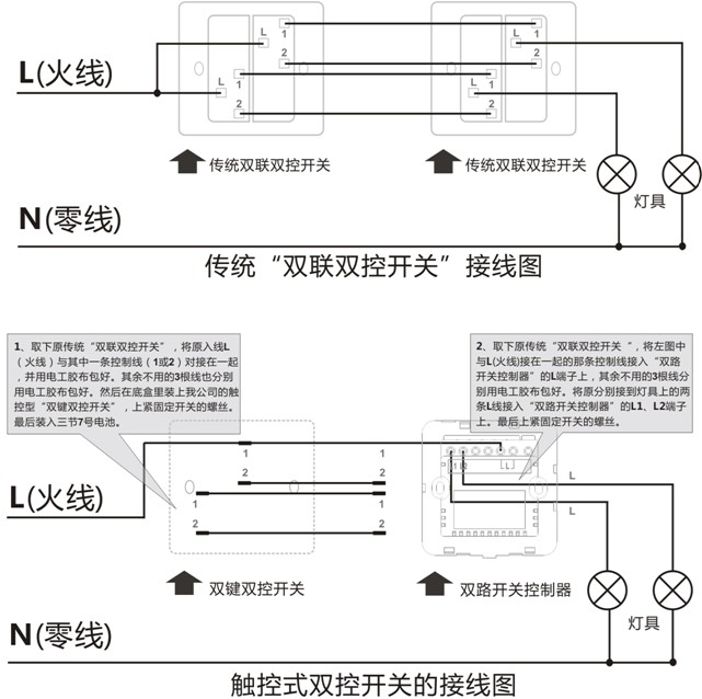 KOTI后現代智能雙控開關/場景開關接線方式1