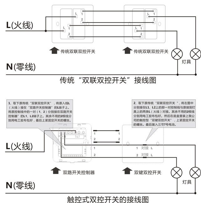 KOTI印象之美系列雙控開關/場景開關接線圖2