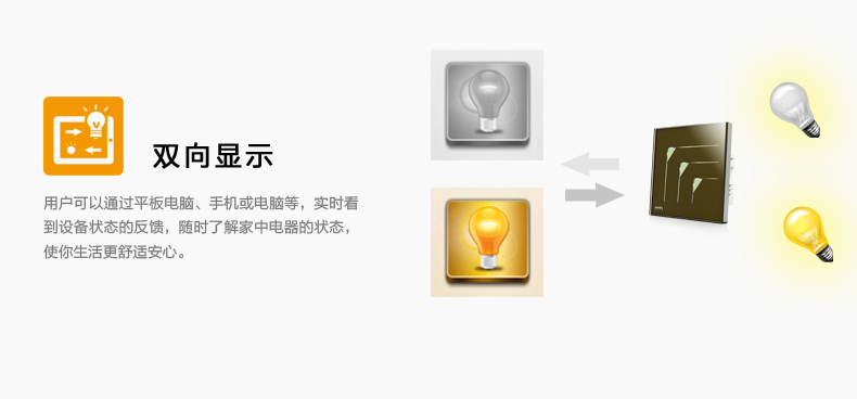 雙向顯示，用戶可通過平板電腦、手機或電腦燈，實時看到設備狀態的反饋，隨時了解家中電器的狀態，使您生活更舒適安心。