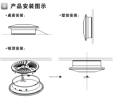 紅外轉(zhuǎn)發(fā)器安裝圖示