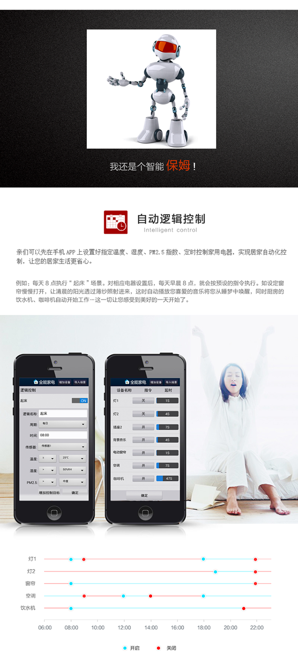 用戶可以在手機APP上設置指定溫度、濕度、PM2.5指數、定時條件下的控制模式，實現居家自動化控制，省卻用戶的干預，讓您的居家生活更省心。