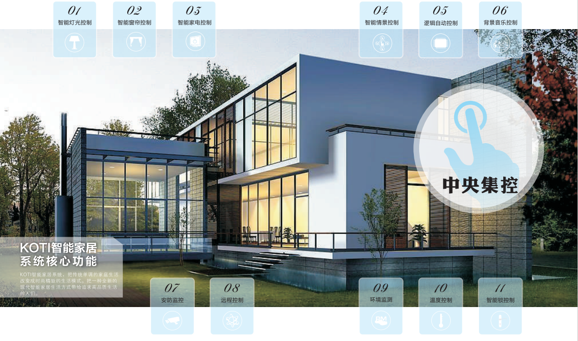 KOTI智能家居控制系統11大核心功能